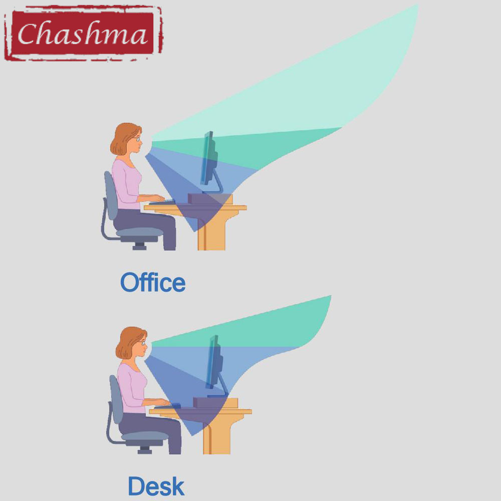Chashma Office-lentes progresi - Office Desk Tech Accessories reseña y precio
